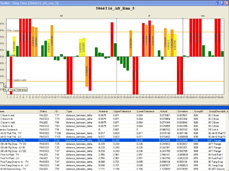 Quality CMM Inspection Results Formatting